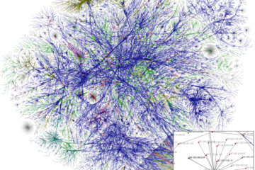 Internet Map