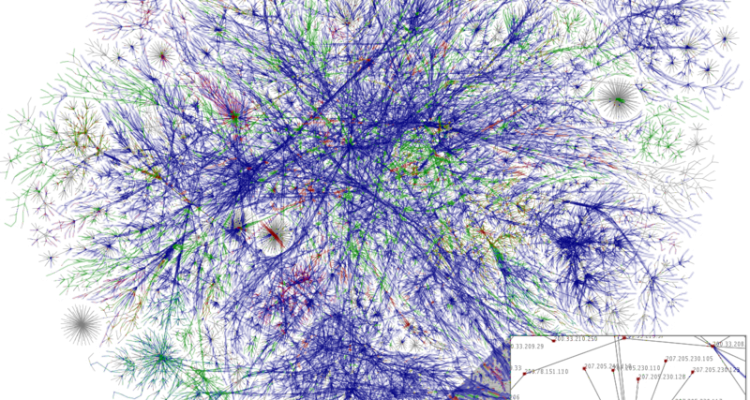 Internet Map