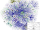 Internet Map