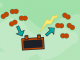 mcintosh - feature