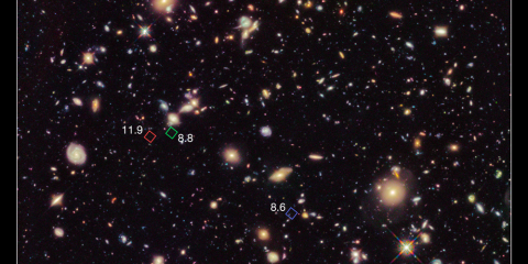 redshift