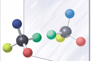 Chirality